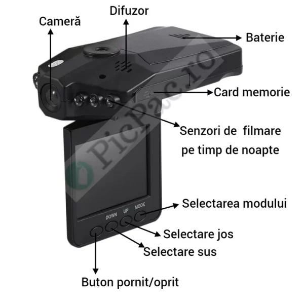 Pachet Placuta Numar Parcare + Camera Video Auto ( Casă și Grădină ) - imagine 4