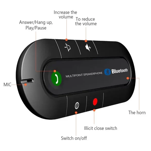 Car Kit pentru auto cu Bluetooth si Handsfree - imagine 3