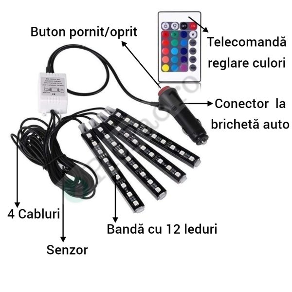 Kit 4 benzi LED, lumina ambientala auto RGB cu telecomanda - imagine 6