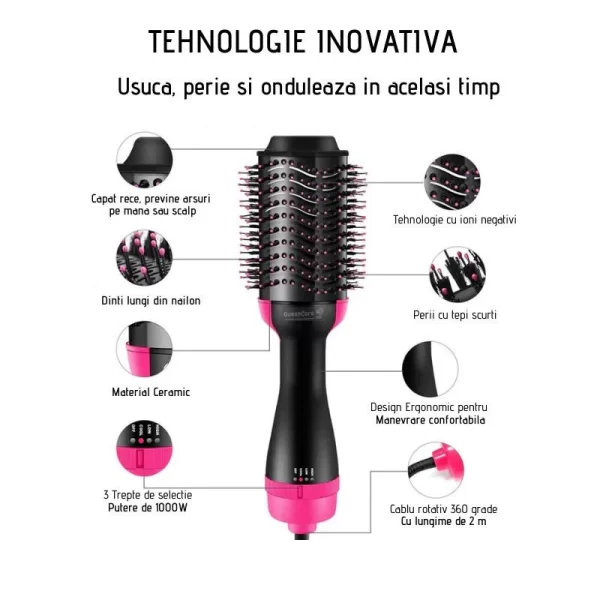 Perie electrica Fixa cu aer cald One Step Dryer, Fynllur, 3 in 1, uscator, perie, ondulator, Putere 1000 W, tehnologie Ionica, 3 trepte de viteza - imagine 5