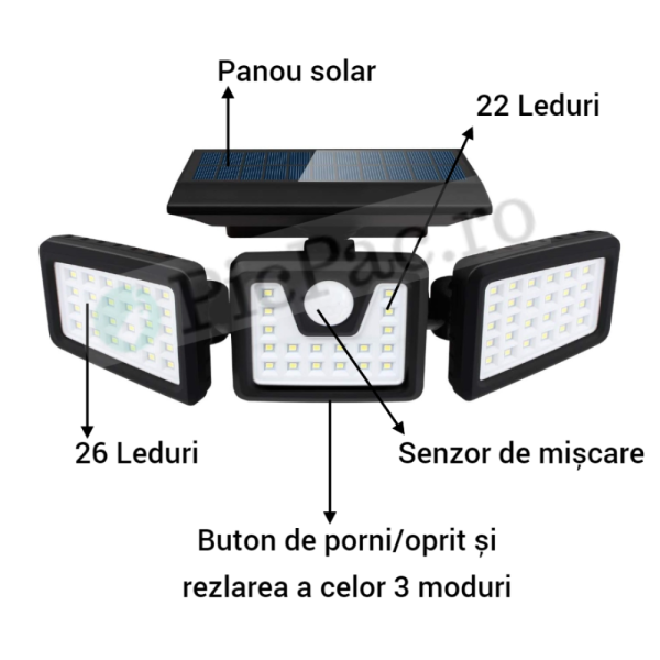 Lampă solară 74 LED-uri 15W, cu senzor de mișcare și de crepuscul . - imagine 6