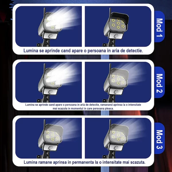 1 + 1 GRATIS - Lampa SolaraTip Camera Falsa, 35 LED-uri, Senzor Detectie Miscare, Telecomanda Inclusa, Panou Solar, Negru - imagine 5