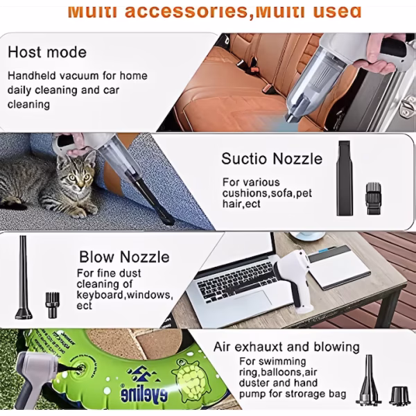 Aspirator Portabil 3 In 1, Aspirare si Suflare, Utilizabil Casa si Masina, 120 W, Acumulator Incarcare USB C - imagine 5