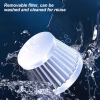 Aspirator Portabil 3 In 1, Aspirare si Suflare, Utilizabil Casa si Masina, 120 W, Acumulator Incarcare USB C - imagine 6
