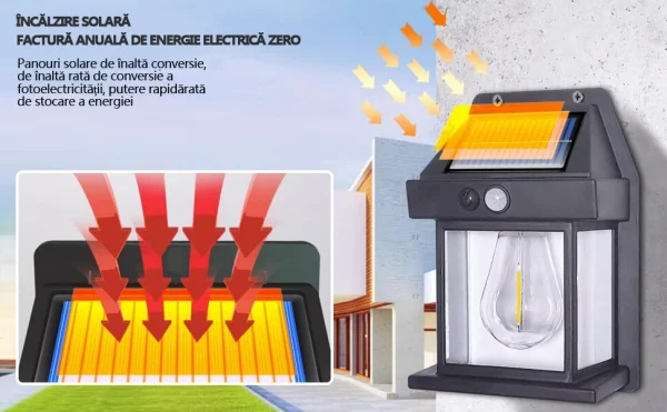 Set 2 Lampa Solara De Exterior, Cu Senzor De Miscare Si Lumina, 3 Moduri Functionare, Rezistente La Apa, Alimentat Cu Energie Solara Pentru Curte Sau Gradina, Lumina calda - imagine 3