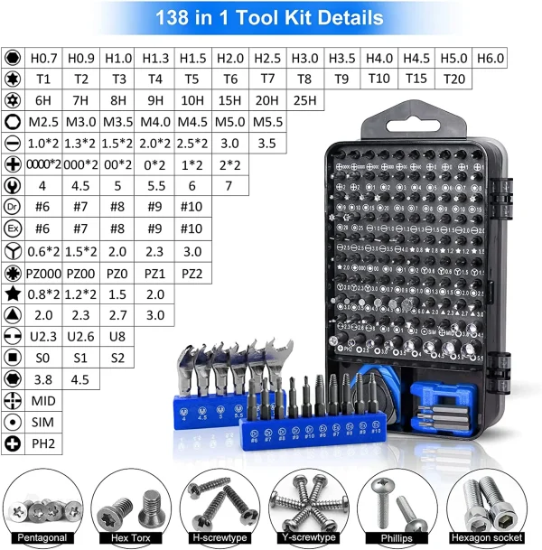 Set Trusa Surubelnita Precizie Cu 138 Piese, Biti Otel, Maner Ergonomic - imagine 3